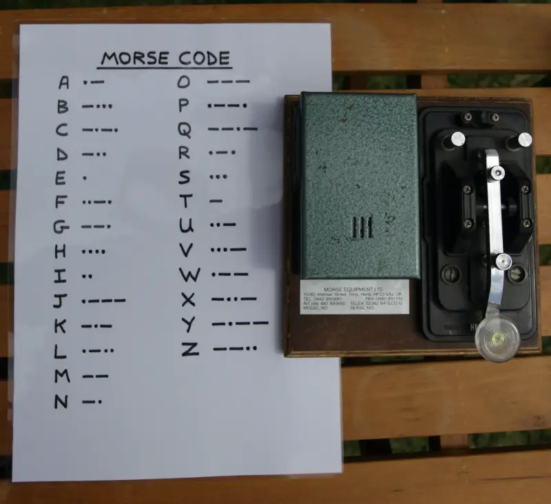 how-to-say-hello-or-hi-in-morse-code-dots-and-dashes-thejit